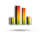 statistics